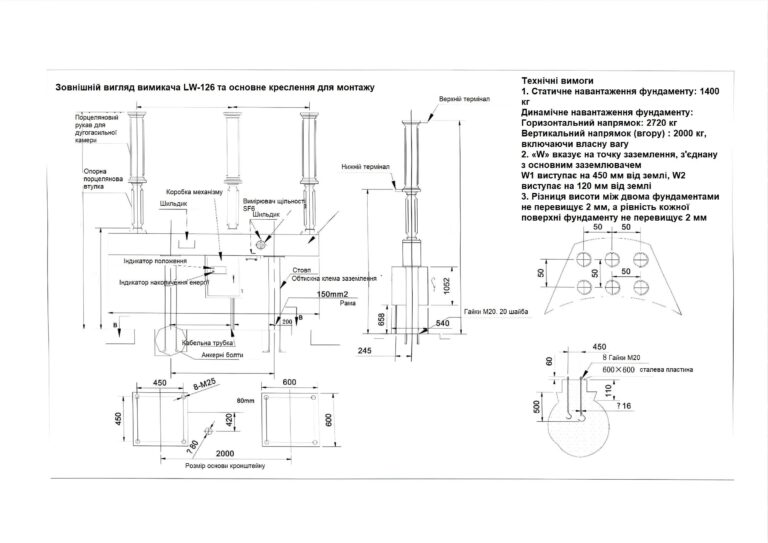 Элегазовый выключатель LW36-126